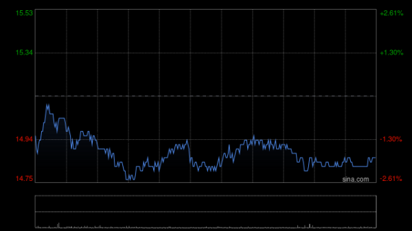股票配资实盘平台 华泰证券将于8月31日派发末期股息每股0.37元